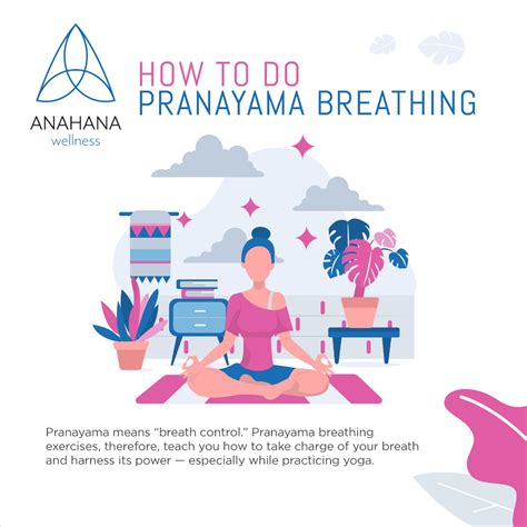 Yoga Breathing Basics Guide