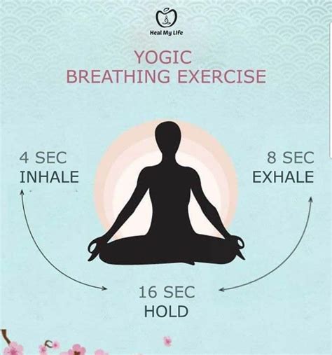 Yoga Breathing Methods That Really Work