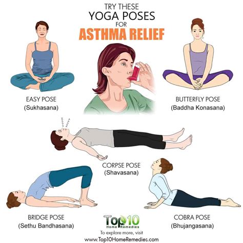 Yoga Breathing for Asthma Relief