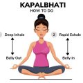 Yoga Breathing for Brain Health