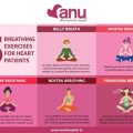 Yoga Breathing for Heart Health