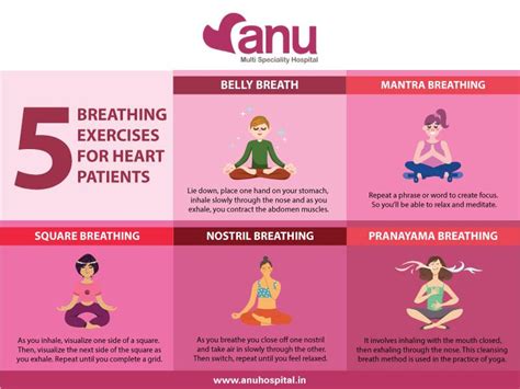 Yoga Breathing for Heart Health