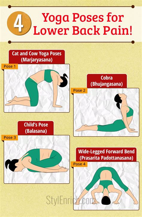 Yoga Poses That Target Lower Back Pain