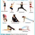 Yoga Poses That Target Lower Body Strength