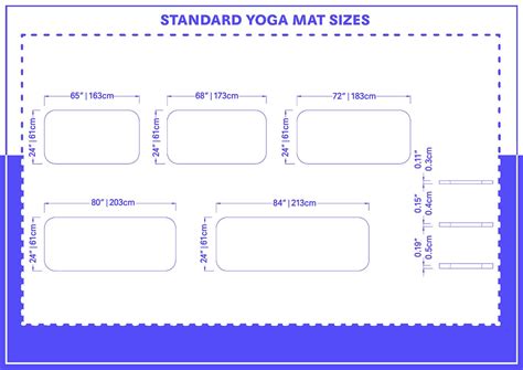 Yoga Terriers Guide To Mat Dimensions