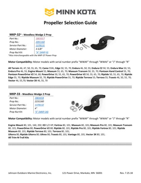 Yoga Terriers Guide To Prop Selection