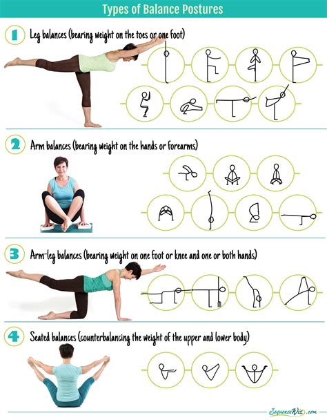 Yoga Types for Better Balance