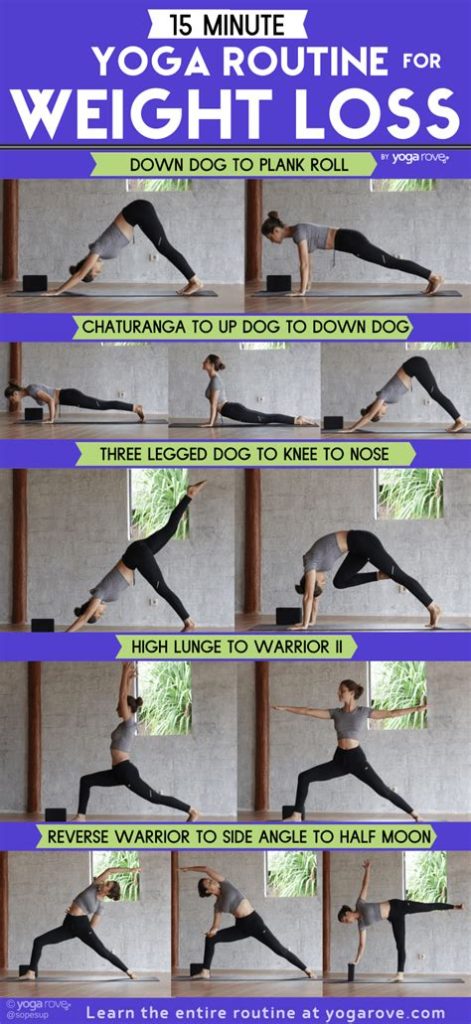 Yoga for Weight Loss: Get Started Today